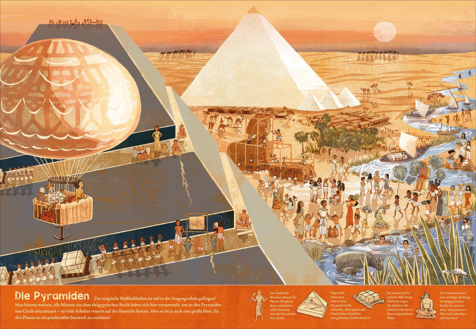 Beispielinhalt (Bild) Das große Buch der Architektur