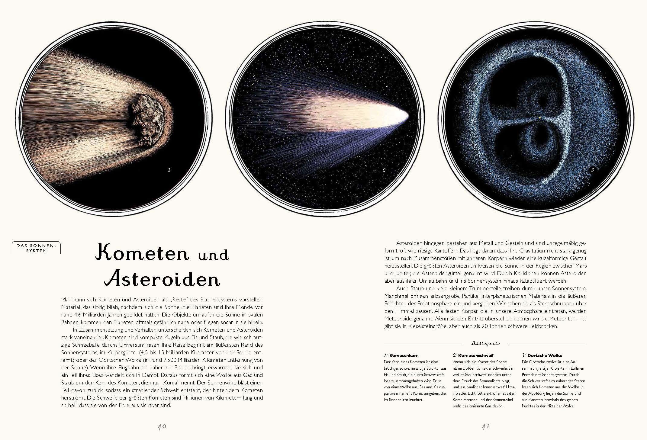 Beispielinhalt (Bild) Das Planetarium