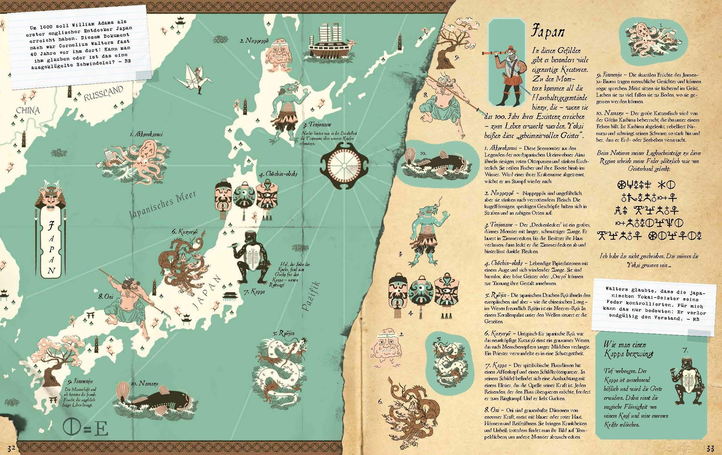 Beispielinhalt (Bild) Atlas der Fabelwesen