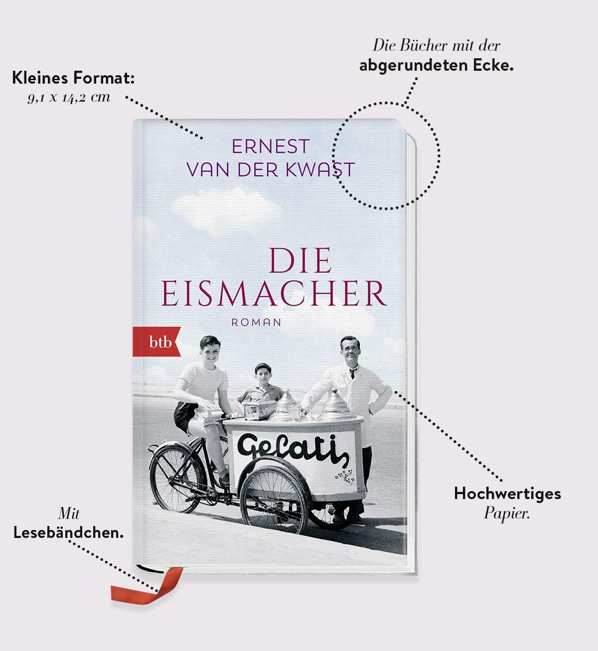 Beispielinhalt (Bild) Die Eismacher. Geschenkausgabe
