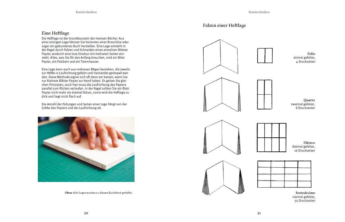 Beispielinhalt (Bild) Handgebunden - Alben, Leporellos und Bücher selber machen