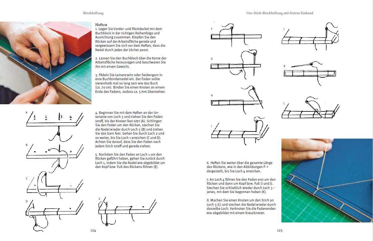 Beispielinhalt (Bild) Handgebunden - Alben, Leporellos und Bücher selber machen