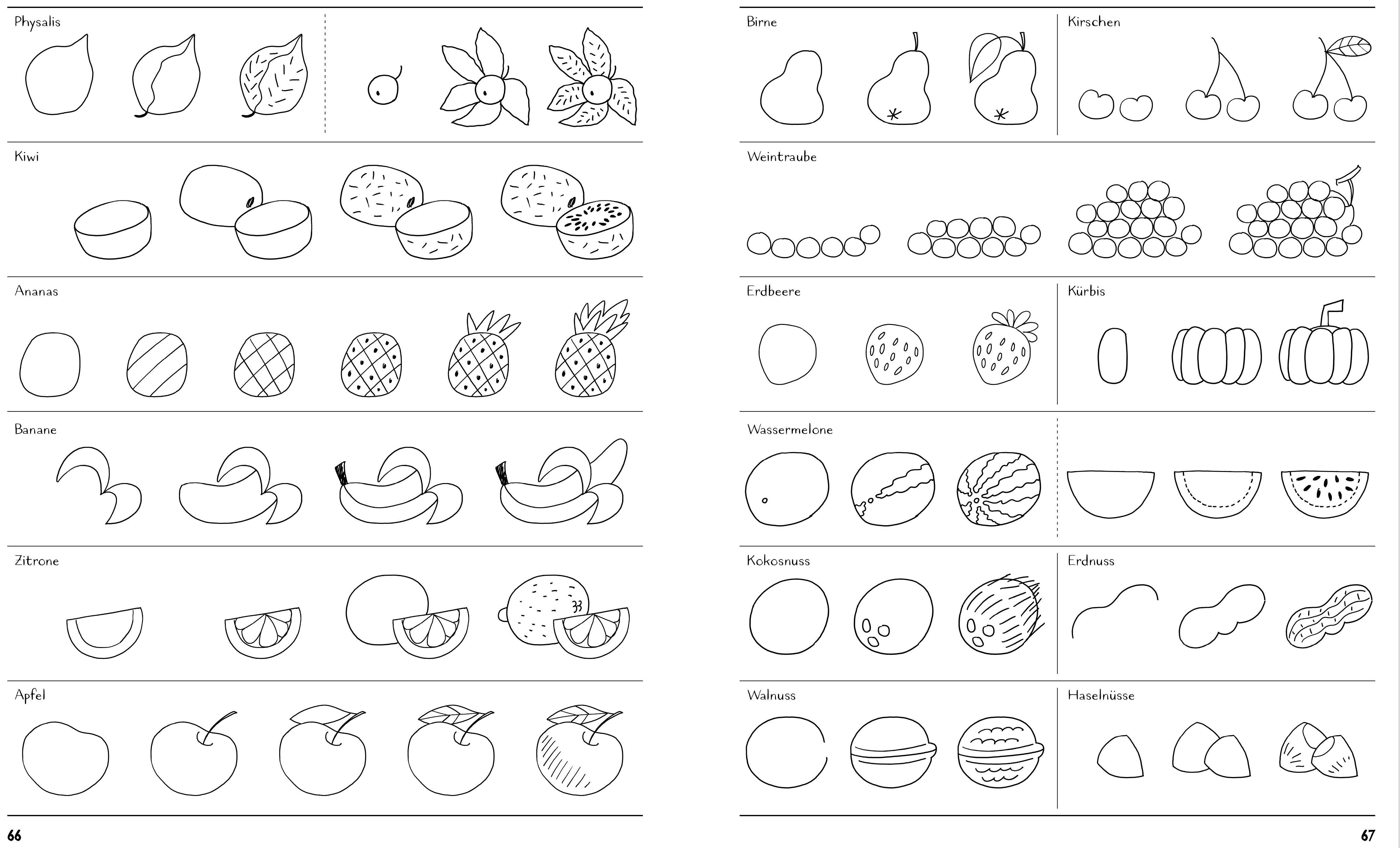 Beispielinhalt (Bild) Ich kann 1000 Dinge zeichnen. Kritzeln wie ein Profi!