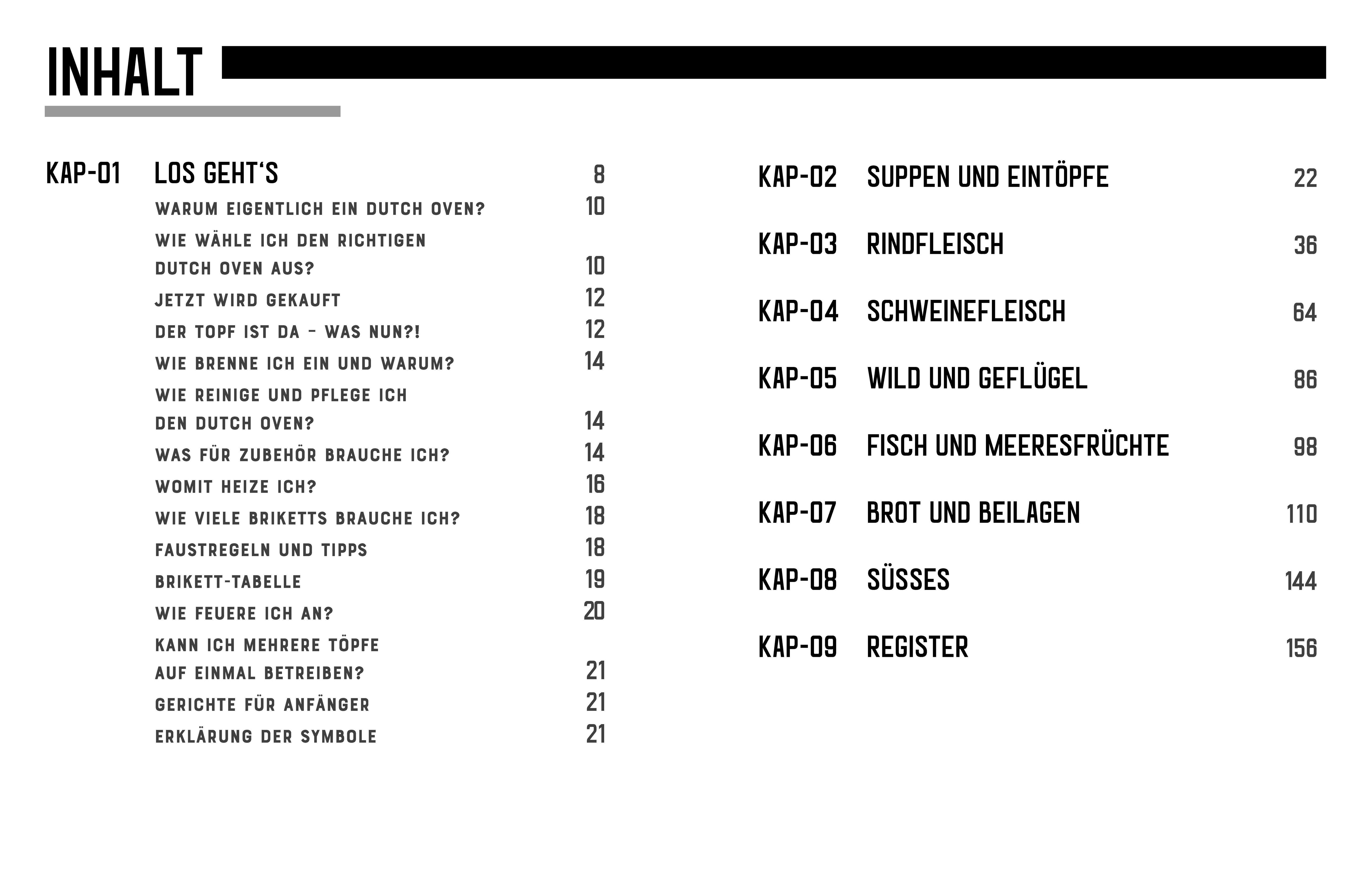 Beispielinhalt (Bild) Sauerländer BBCrew Dutch Oven