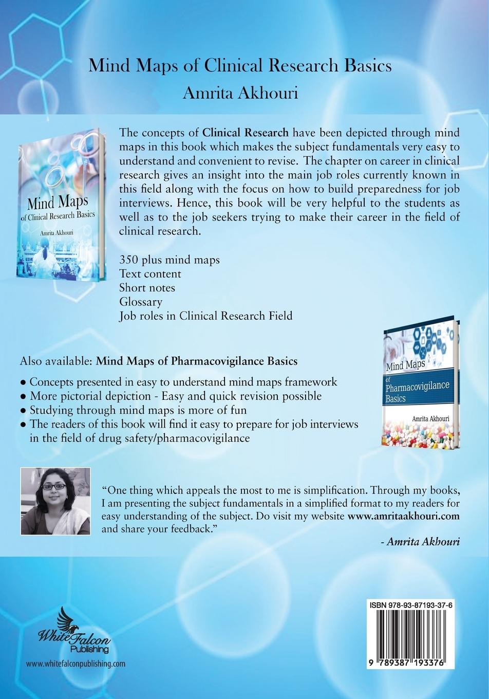 Rückseitencover Mind Maps of Clinical Research Basics