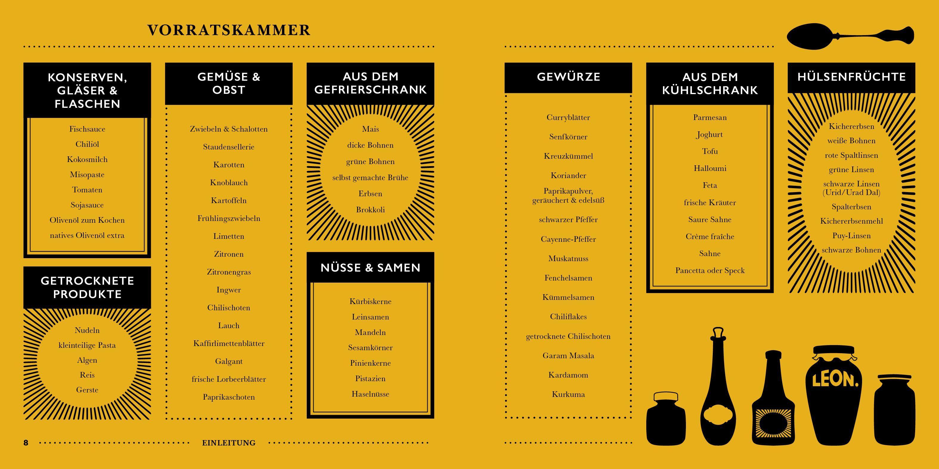 Beispielinhalt (Bild) Leon. Hundert Suppen