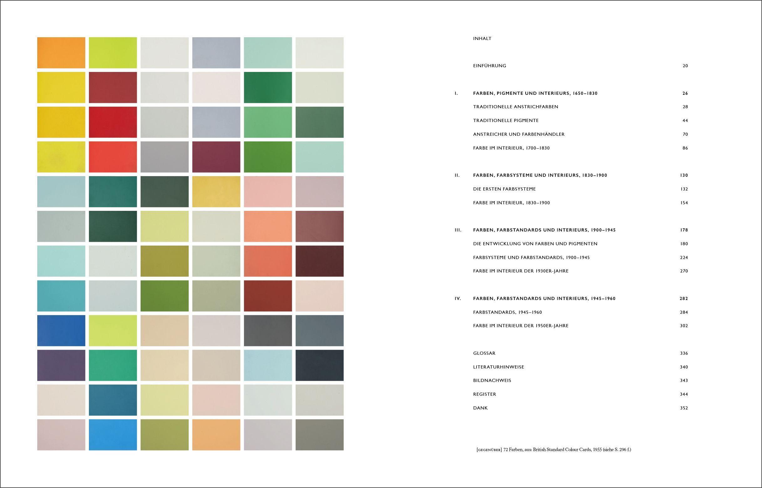 Beispielinhalt (Bild) Die Natur der Farben