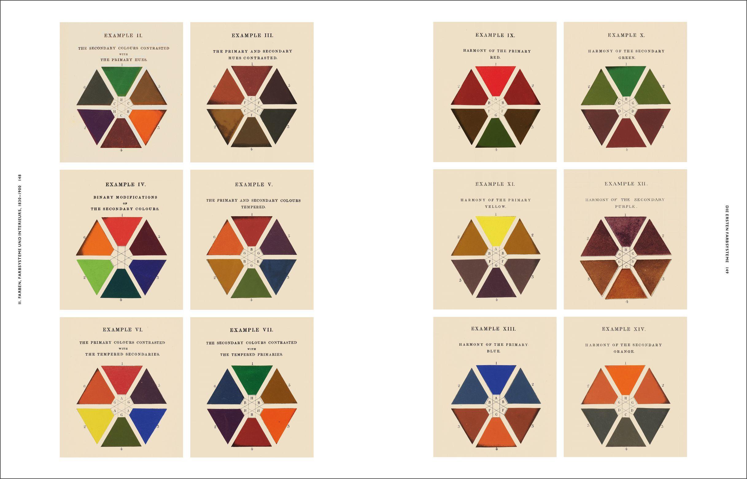 Beispielinhalt (Bild) Die Natur der Farben