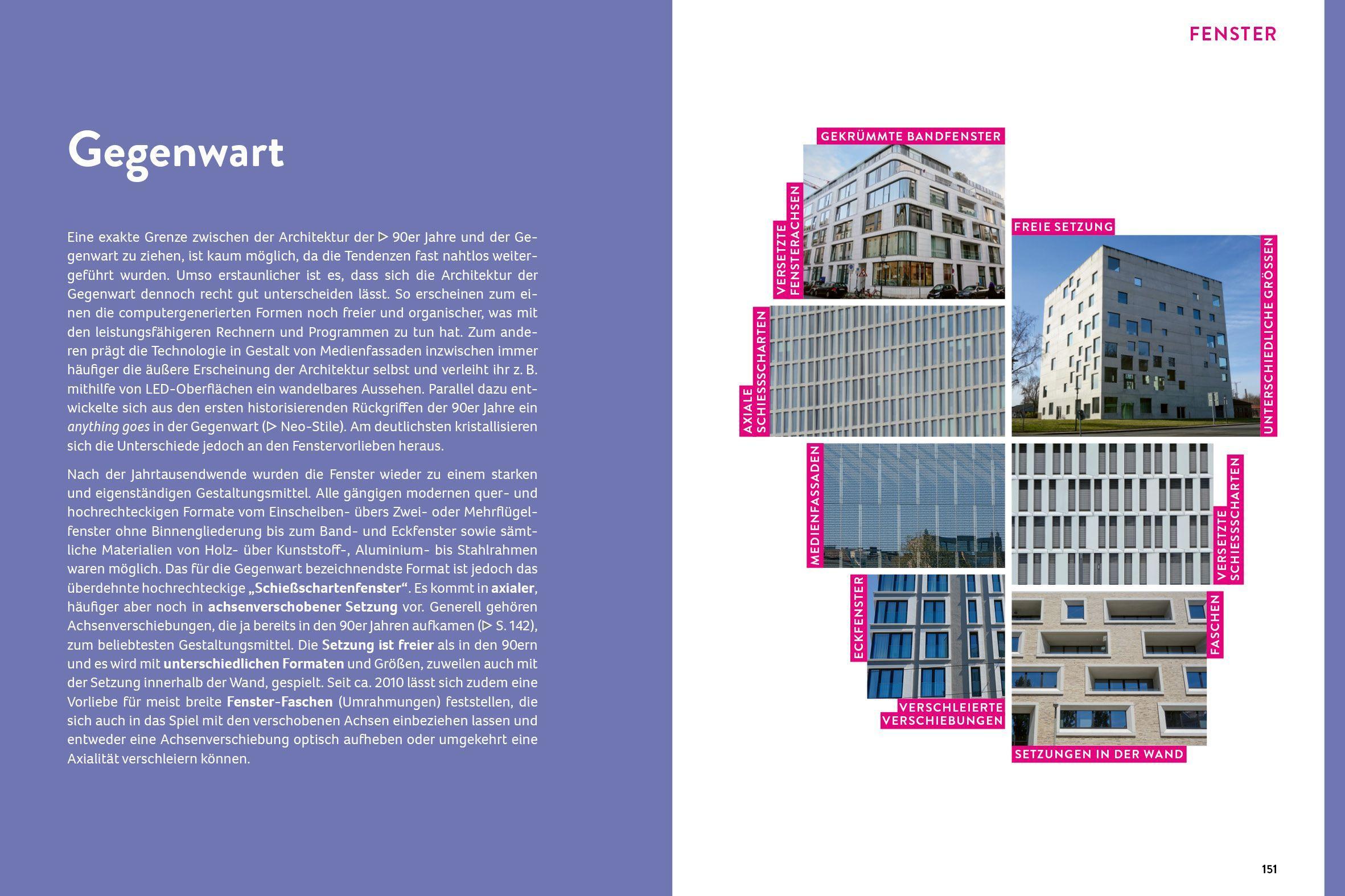 Beispielinhalt (Bild) ALLES NUR FASSADE?