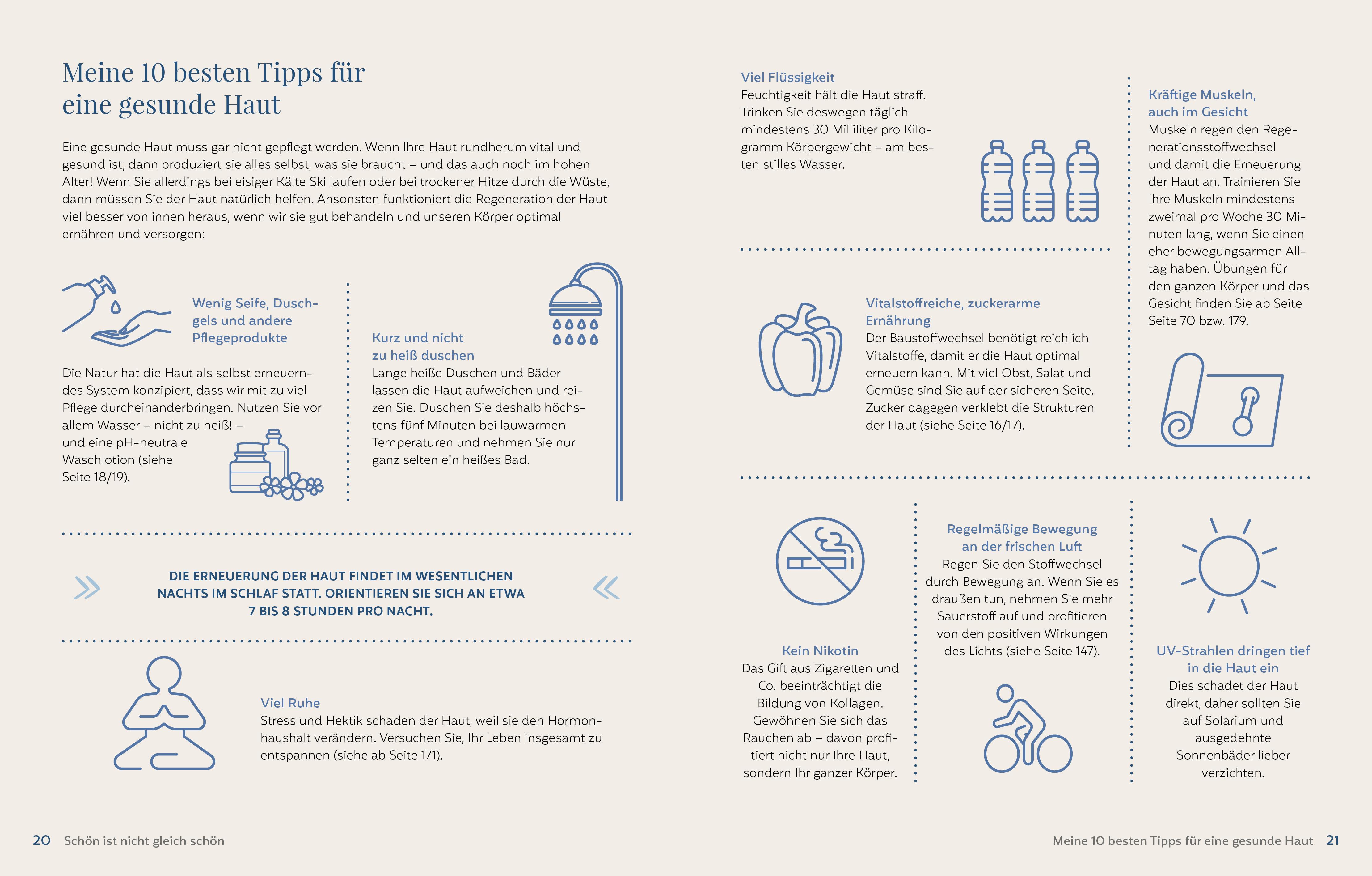 Beispielinhalt (Bild) Die Beauty-Fitness-Formel