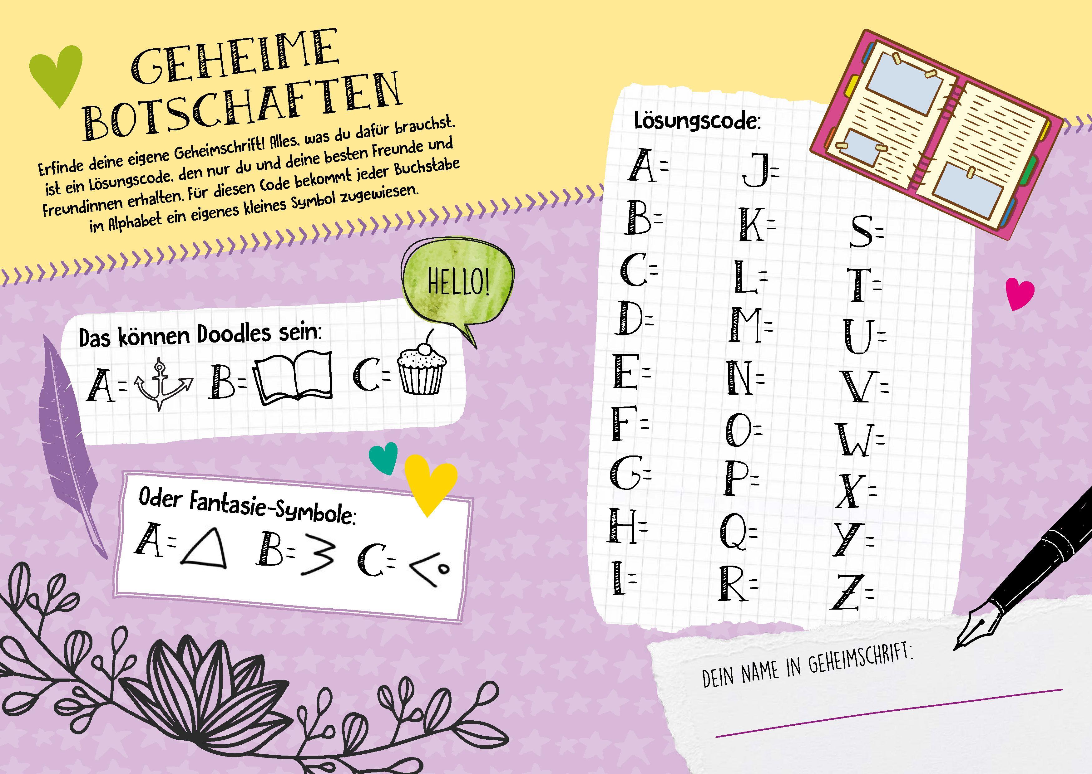 Beispielinhalt (Bild) Mein Eintragbuch 100 Ideen: Das bin ich