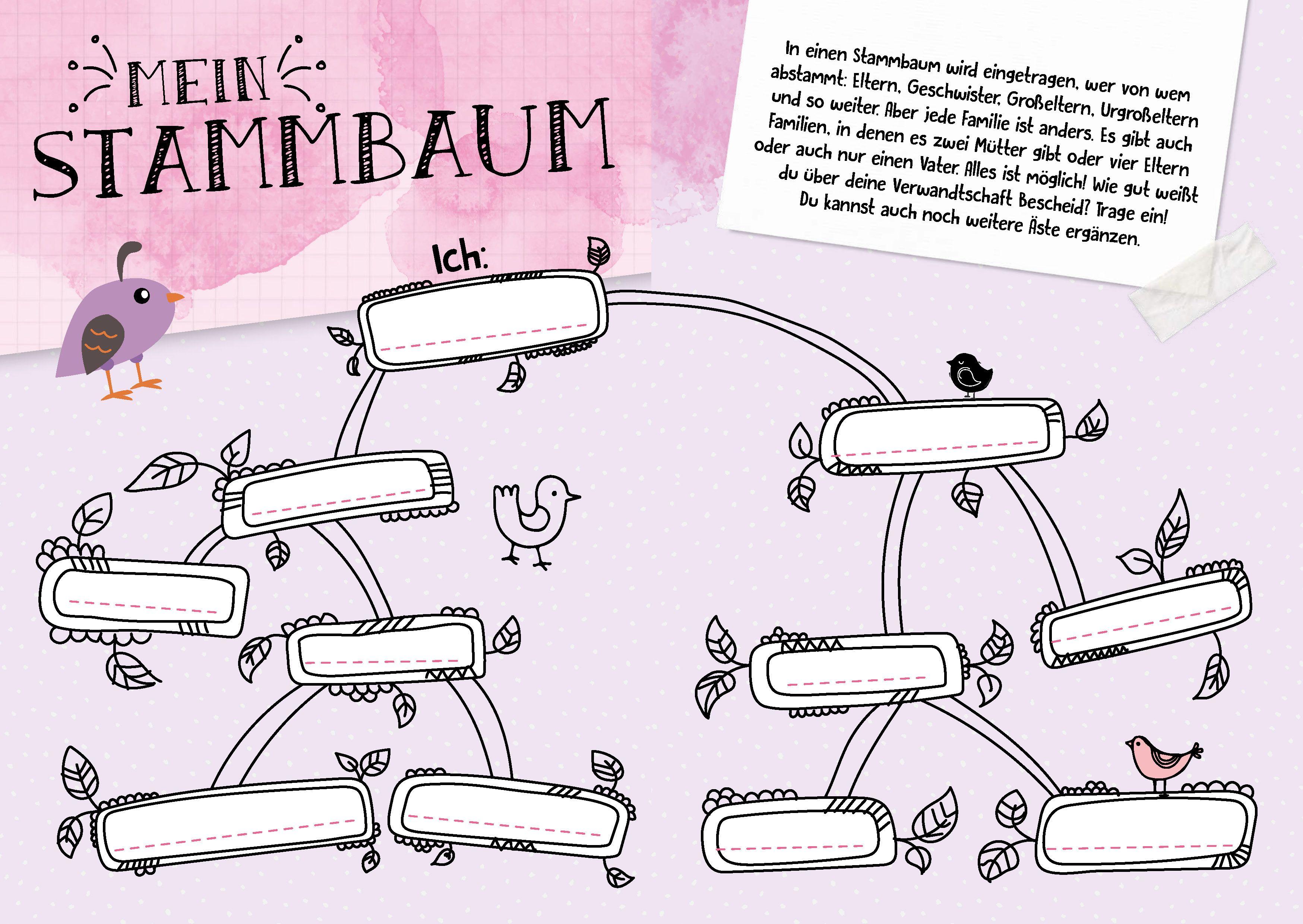 Beispielinhalt (Bild) Mein Eintragbuch 100 Ideen: Das bin ich