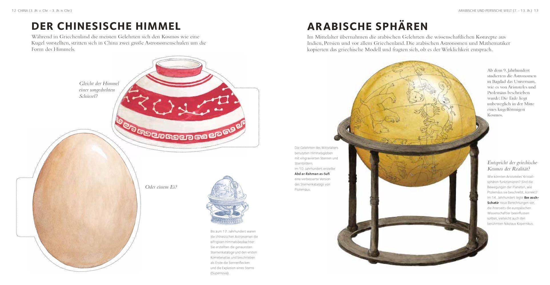 Beispielinhalt (Bild) Wie laut war eigentlich der Urknall?