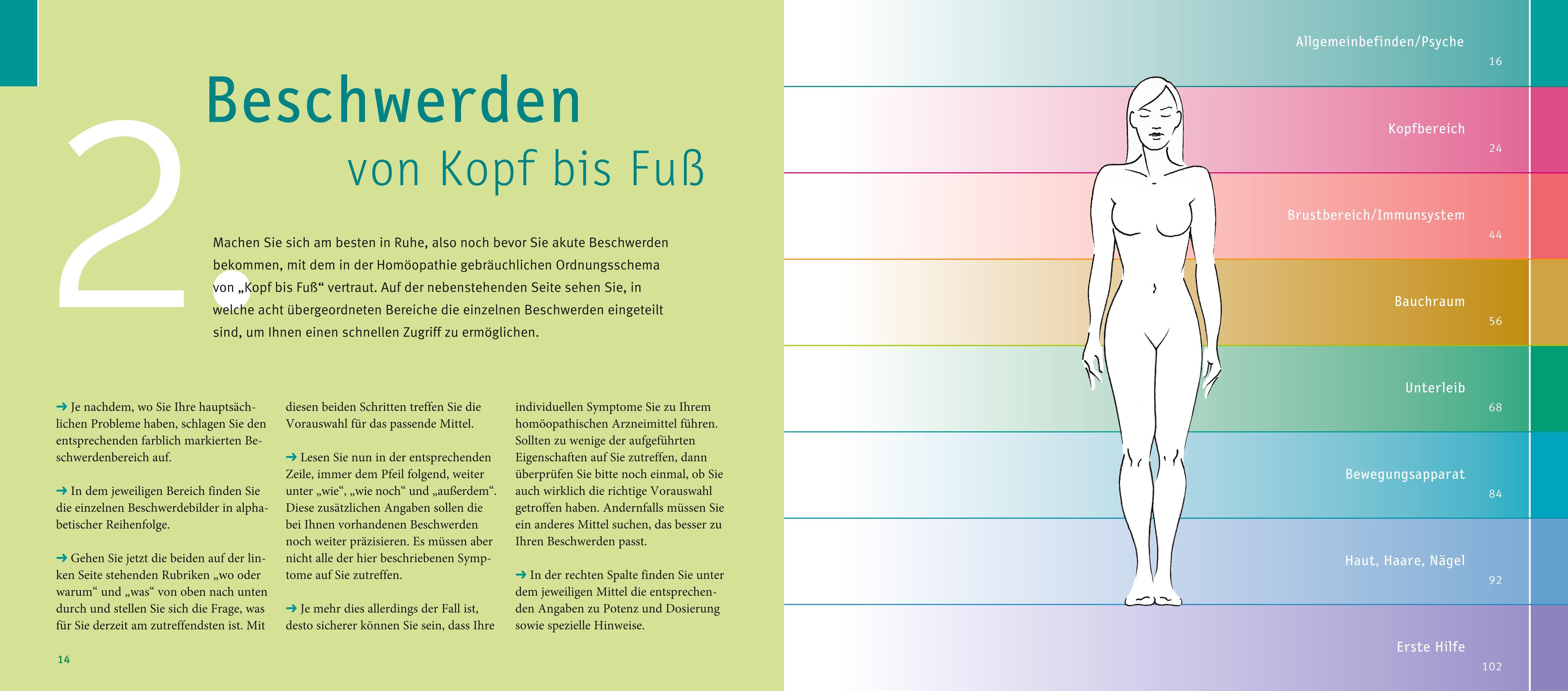 Beispielinhalt (Bild) Quickfinder Homöopathie