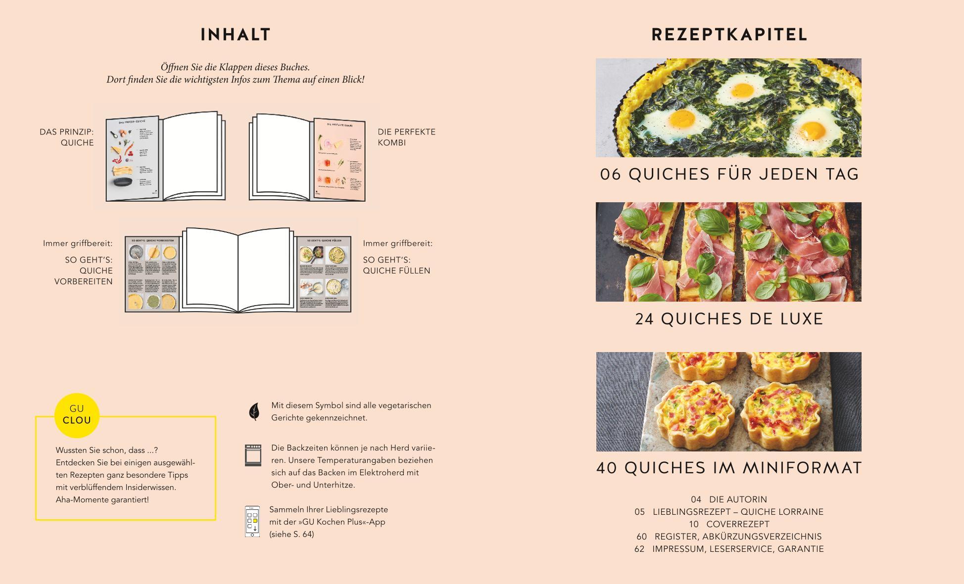 Beispielinhalt (Bild) Quiches