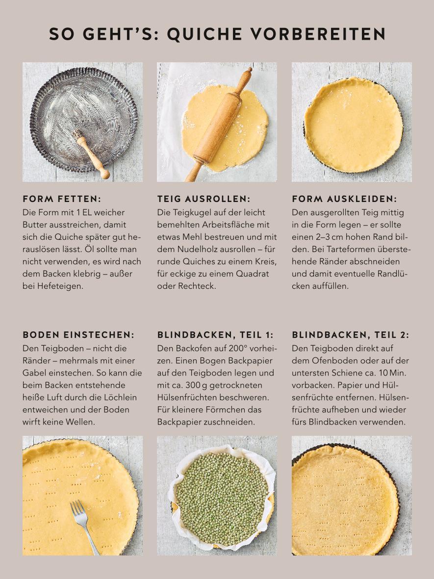 Beispielinhalt (Bild) Quiches