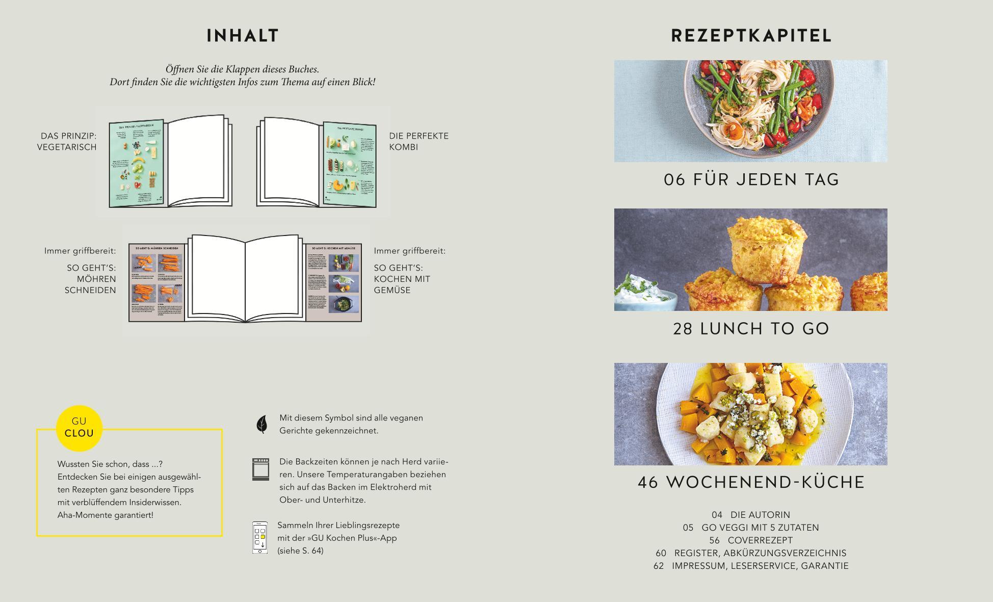 Beispielinhalt (Bild) Vegetarisch