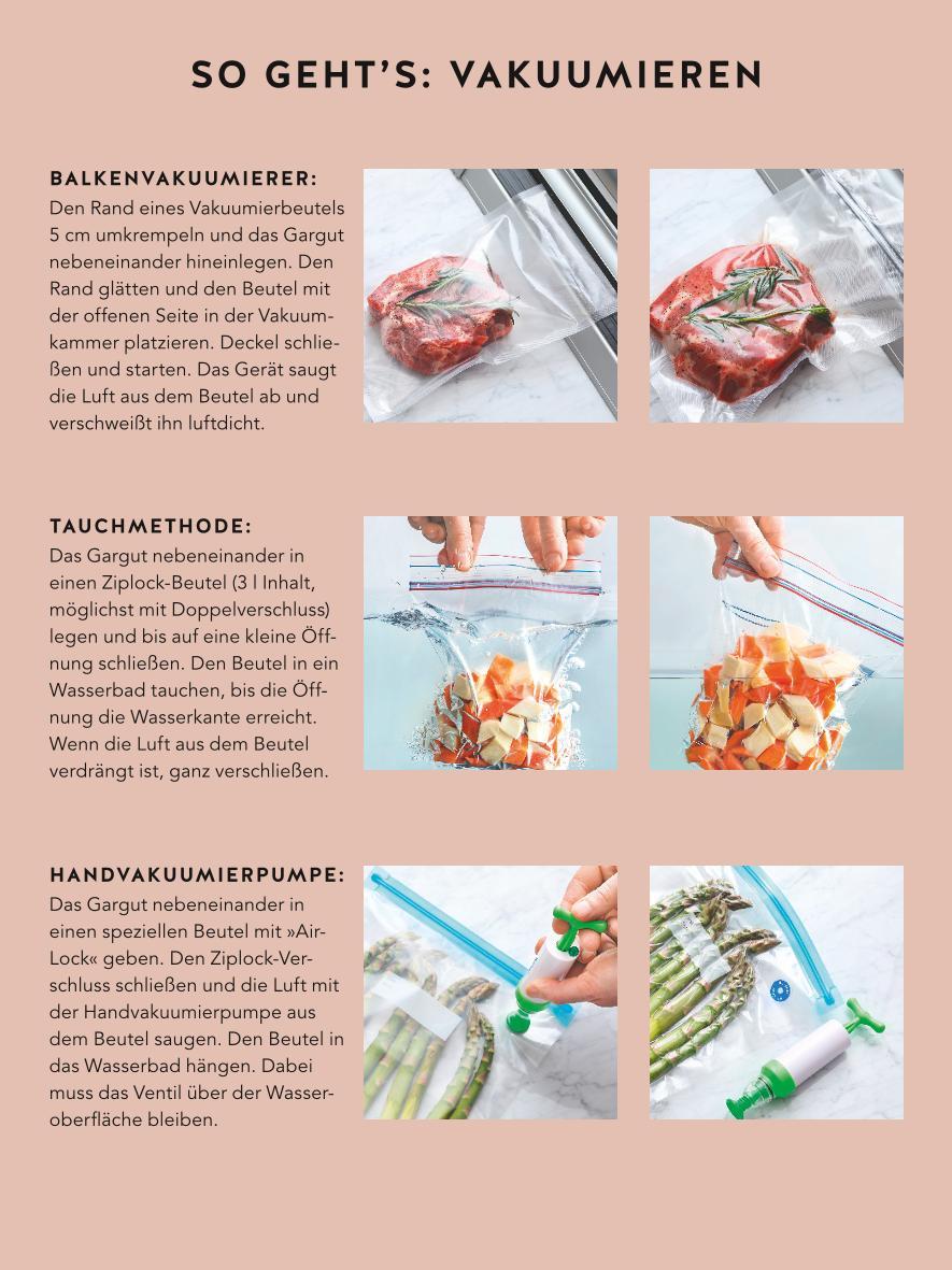 Beispielinhalt (Bild) Sous-Vide