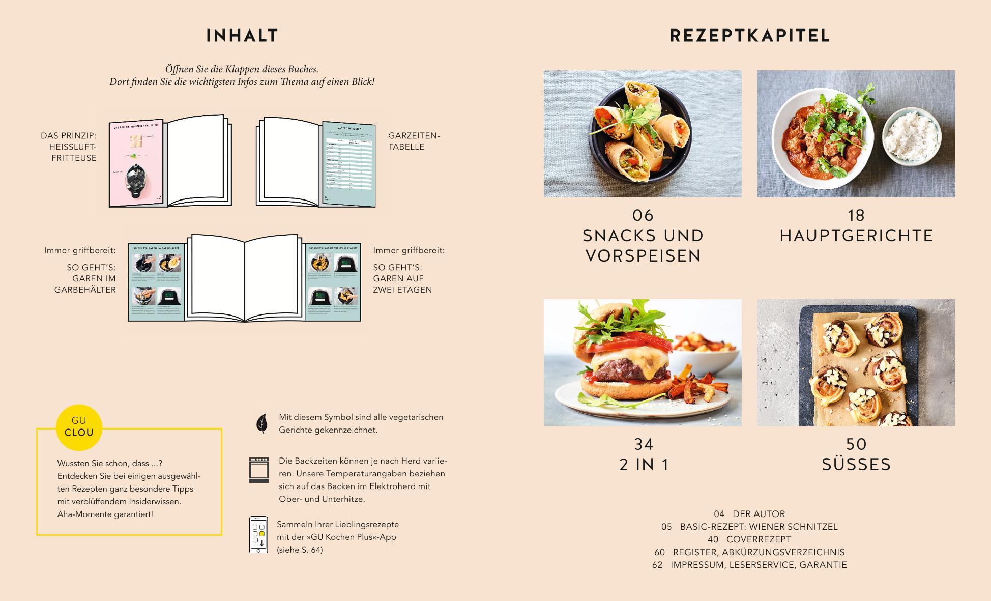 Beispielinhalt (Bild) Heißluft-Fritteuse