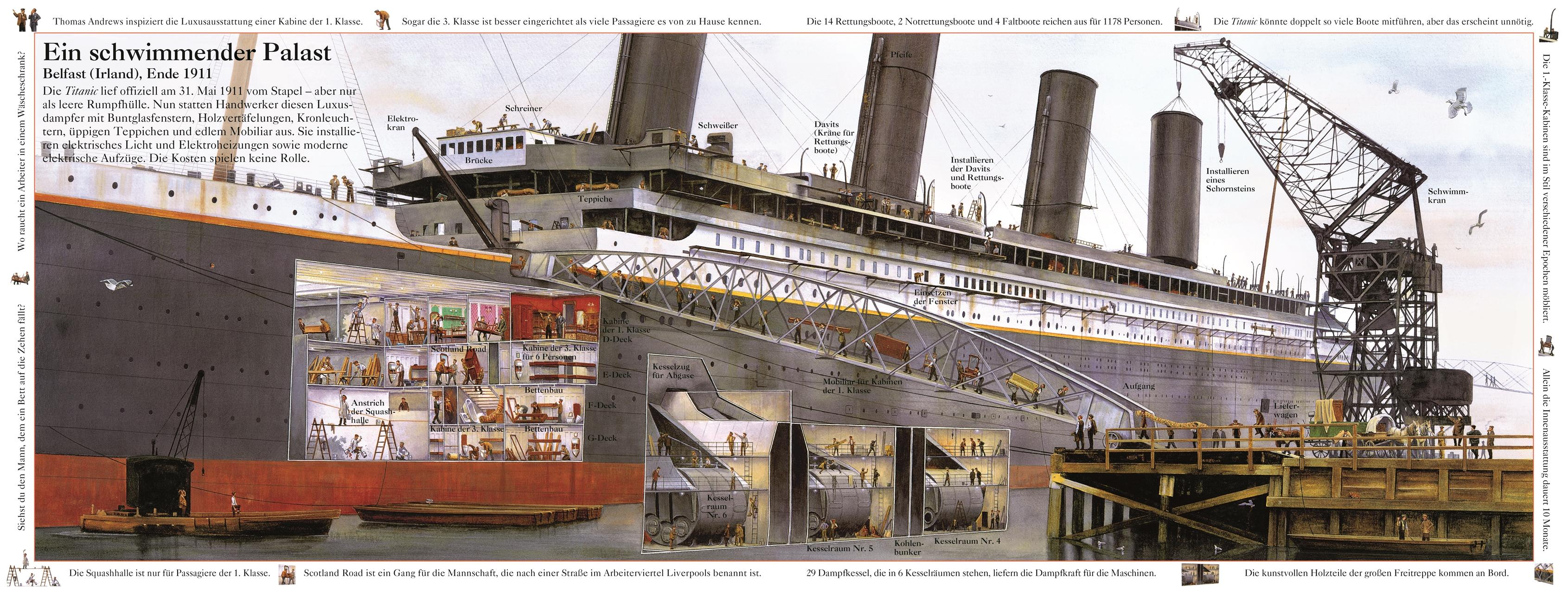 Beispielinhalt (Bild) Die Geschichte der Titanic