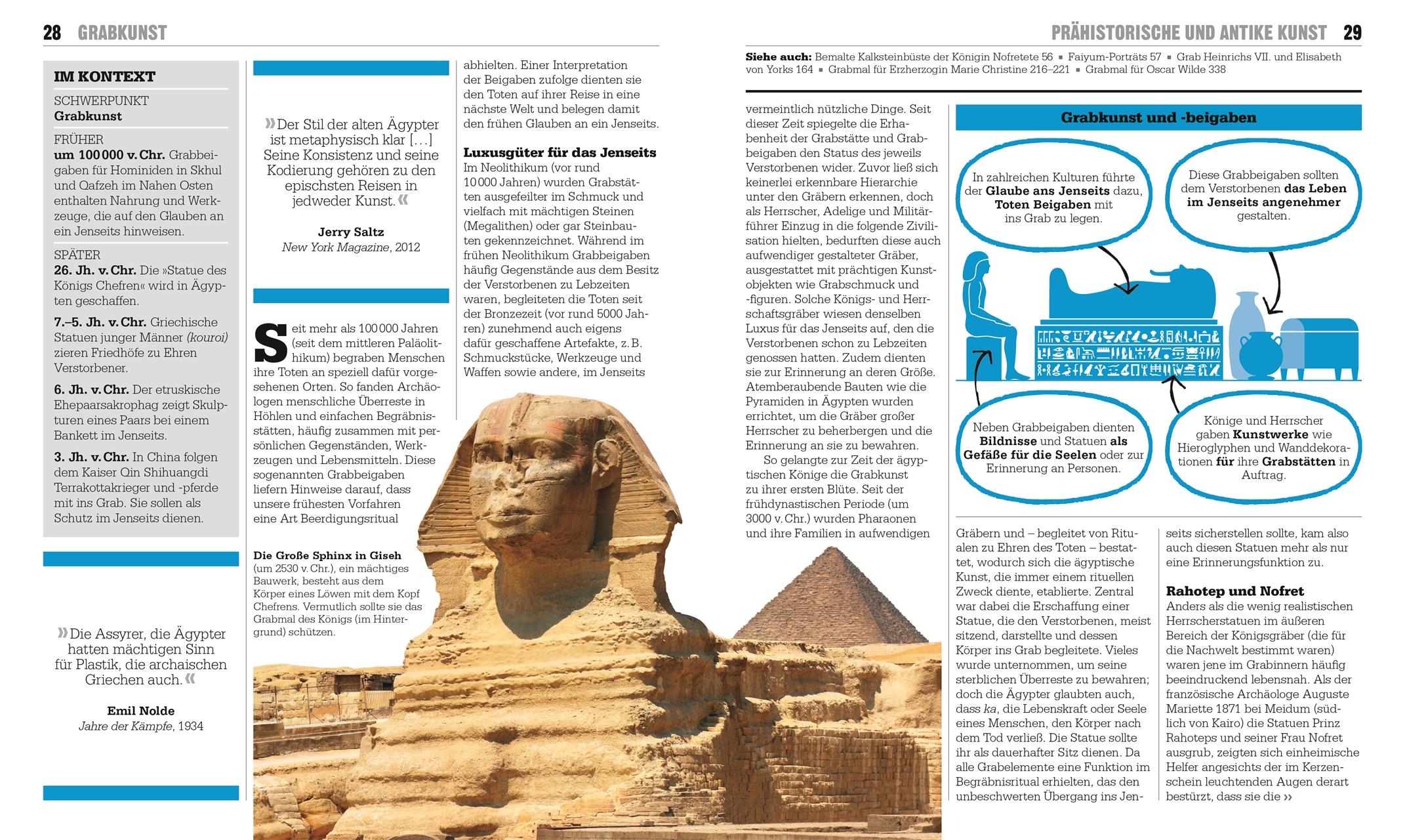 Beispielinhalt (Bild) Big Ideas. Das Kunst-Buch