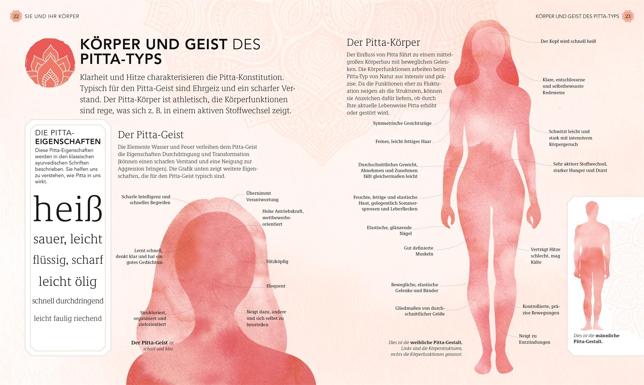 Beispielinhalt (Bild) Gesund und entspannt mit Ayurveda