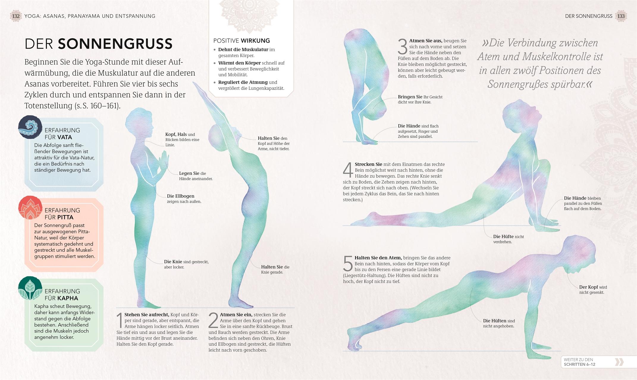 Beispielinhalt (Bild) Gesund und entspannt mit Ayurveda