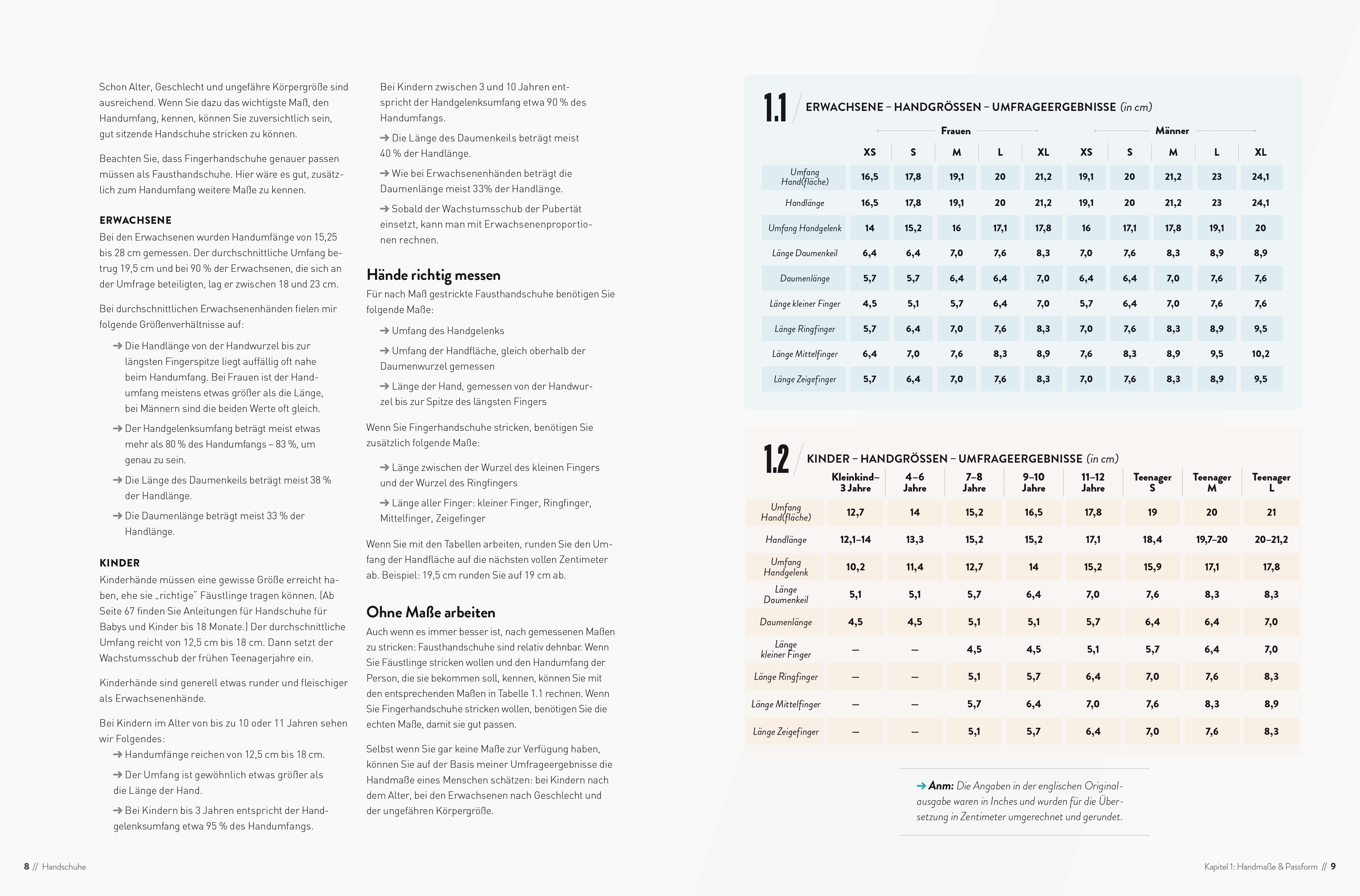 Beispielinhalt (Bild) Handschuhe