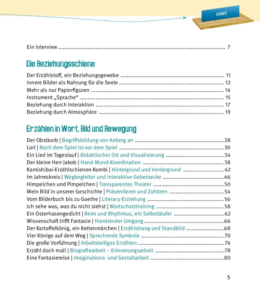 Beispielinhalt (Bild) Praxisbuch Erzählschiene. Zum kreativen Erzählen, Spielen und Gestalten