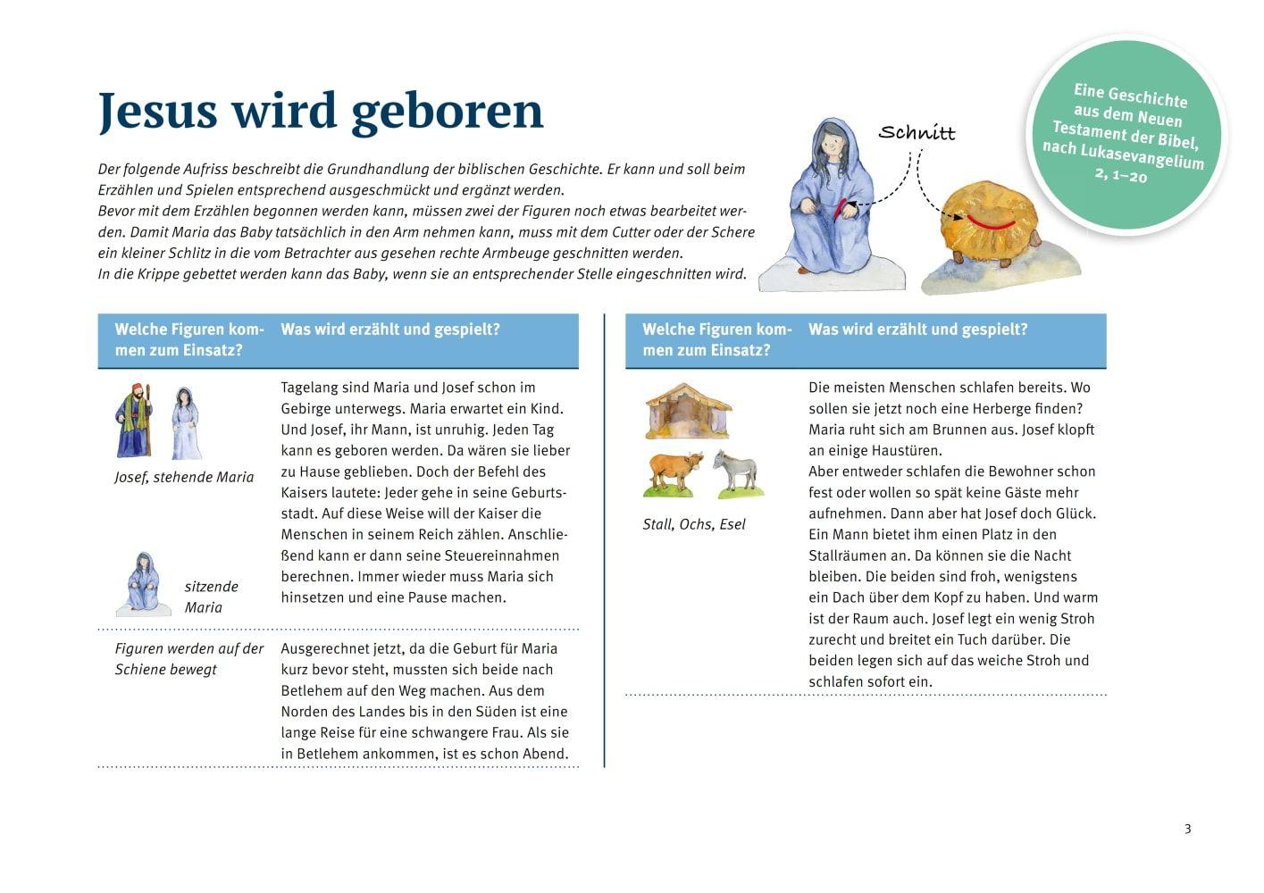 Beispielinhalt (Bild) Jesus wird geboren