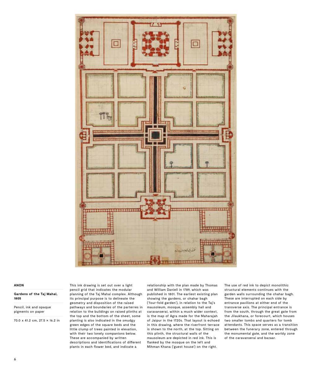 Beispielinhalt (Bild) Drawing Architecture