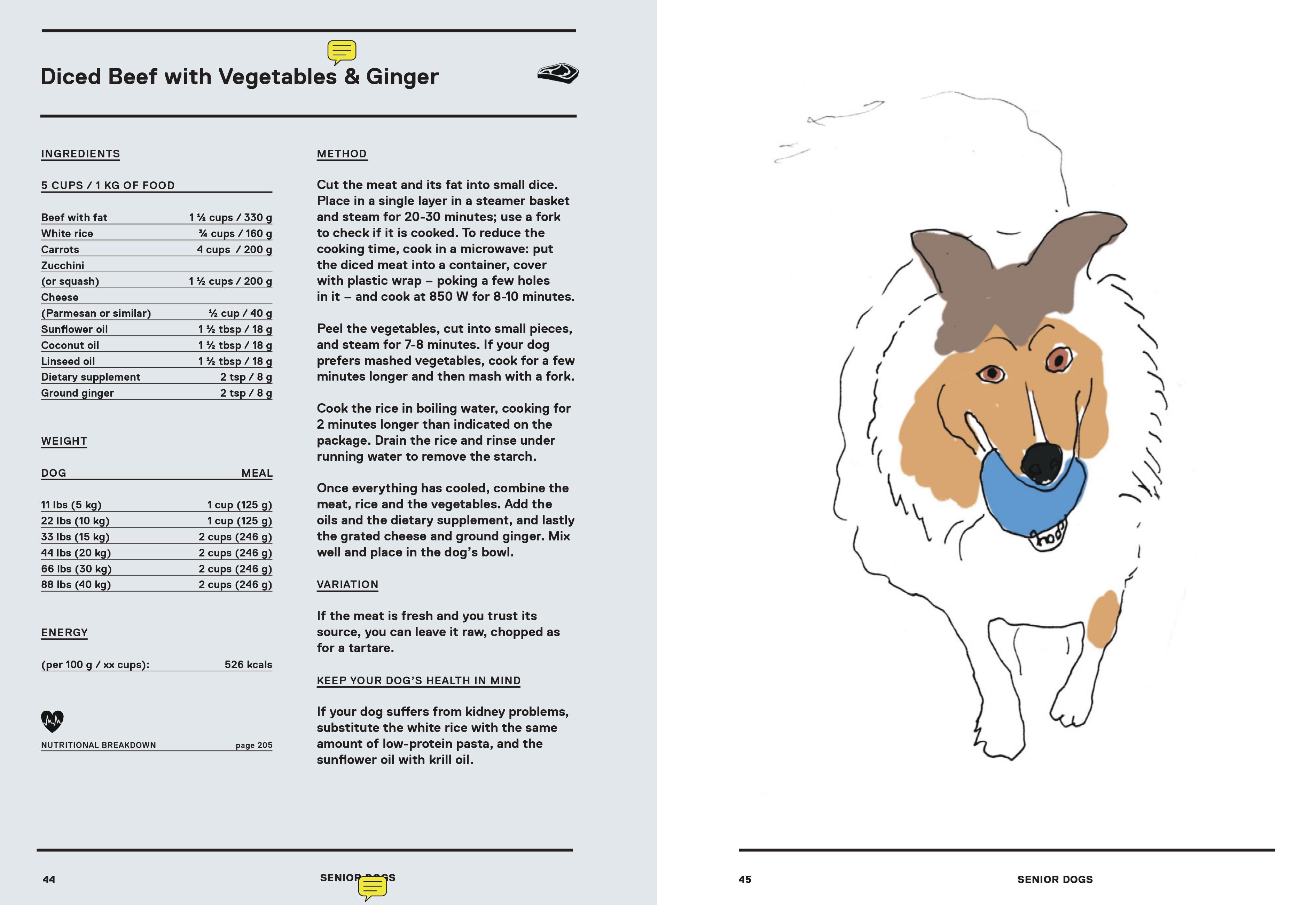 Beispielinhalt (Bild) Feed Me