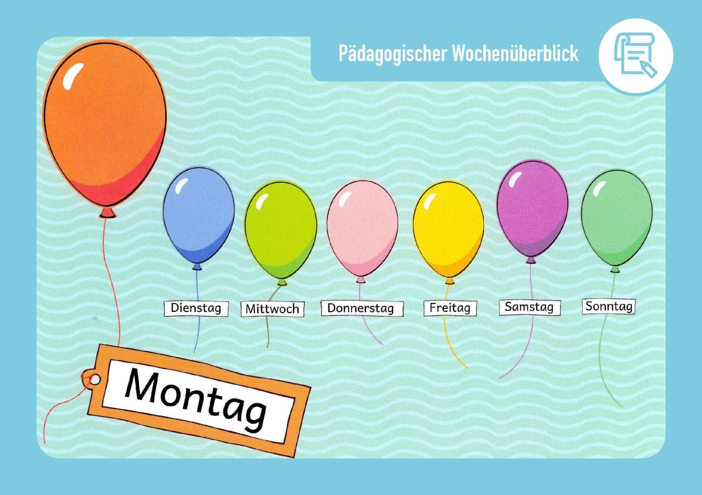 Beispielinhalt (Bild) Anleitungsgespräche führen