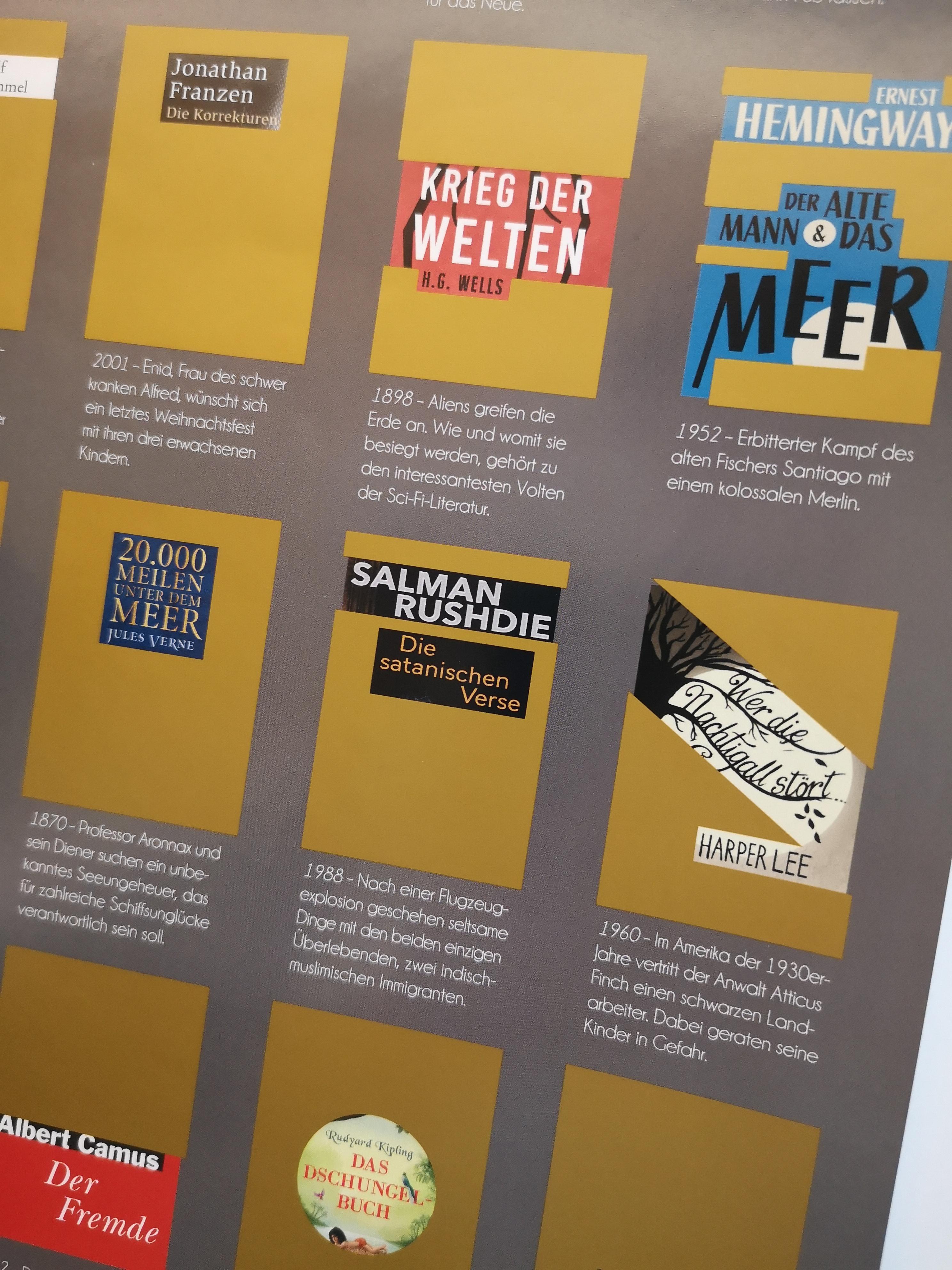 Beispielinhalt (Bild) 99 Bücher, die man gelesen haben muss