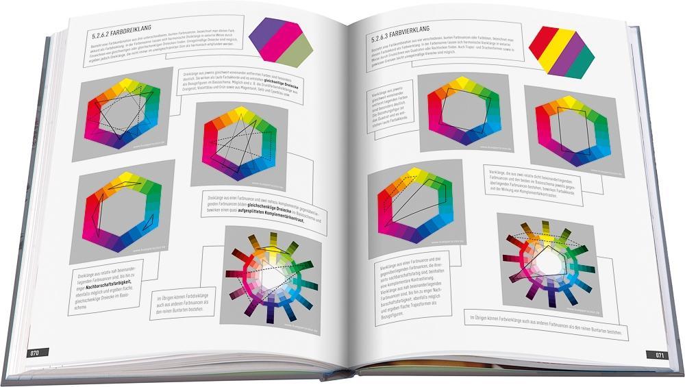 Beispielinhalt (Bild) Farbenlehre in in der Floristik