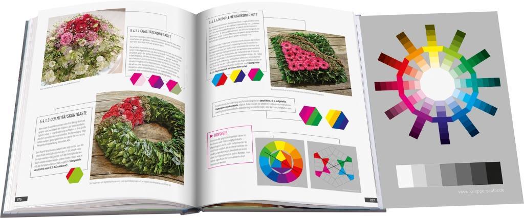 Beispielinhalt (Bild) Farbenlehre in in der Floristik