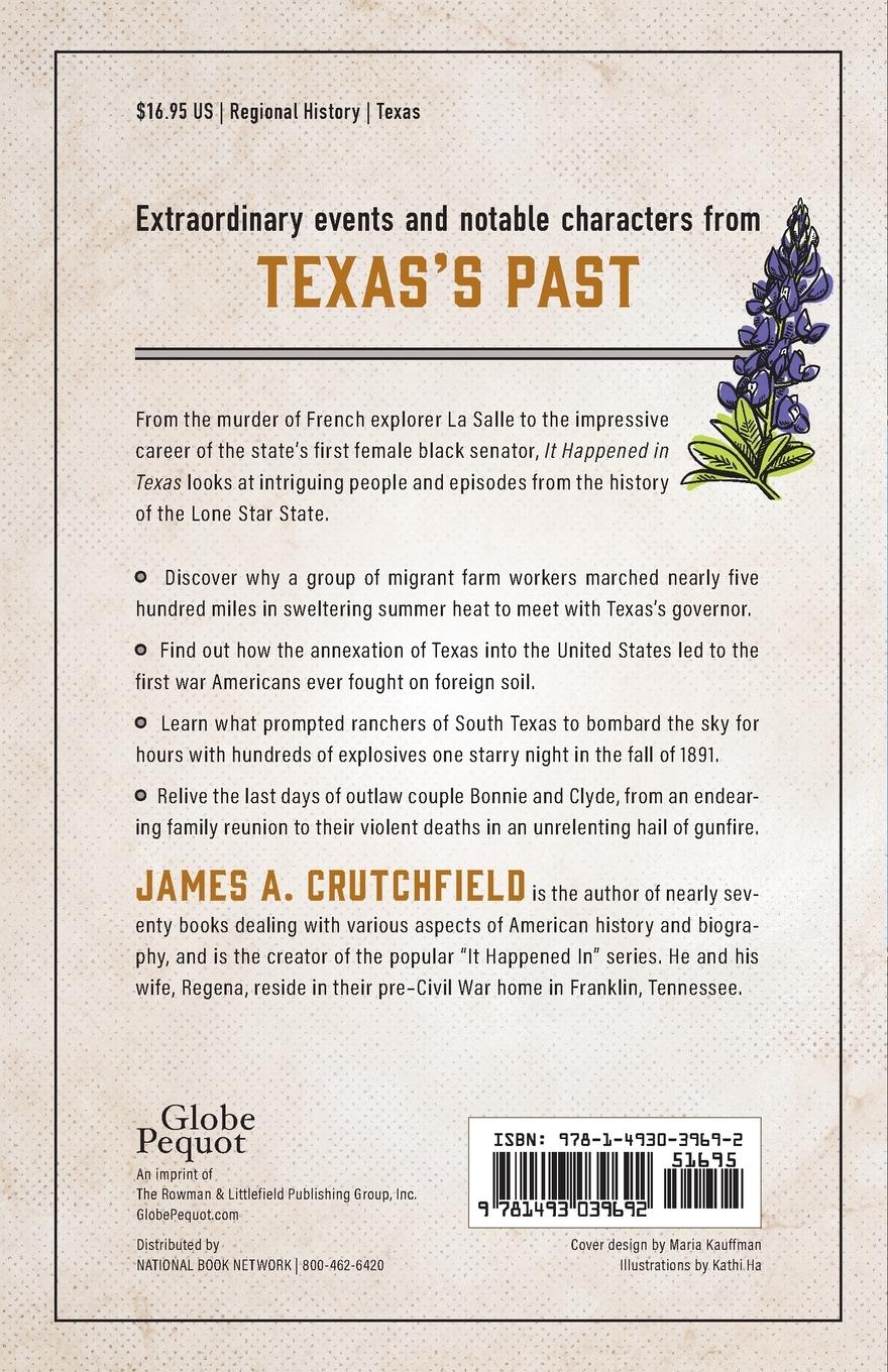 Rückseitencover It Happened in Texas