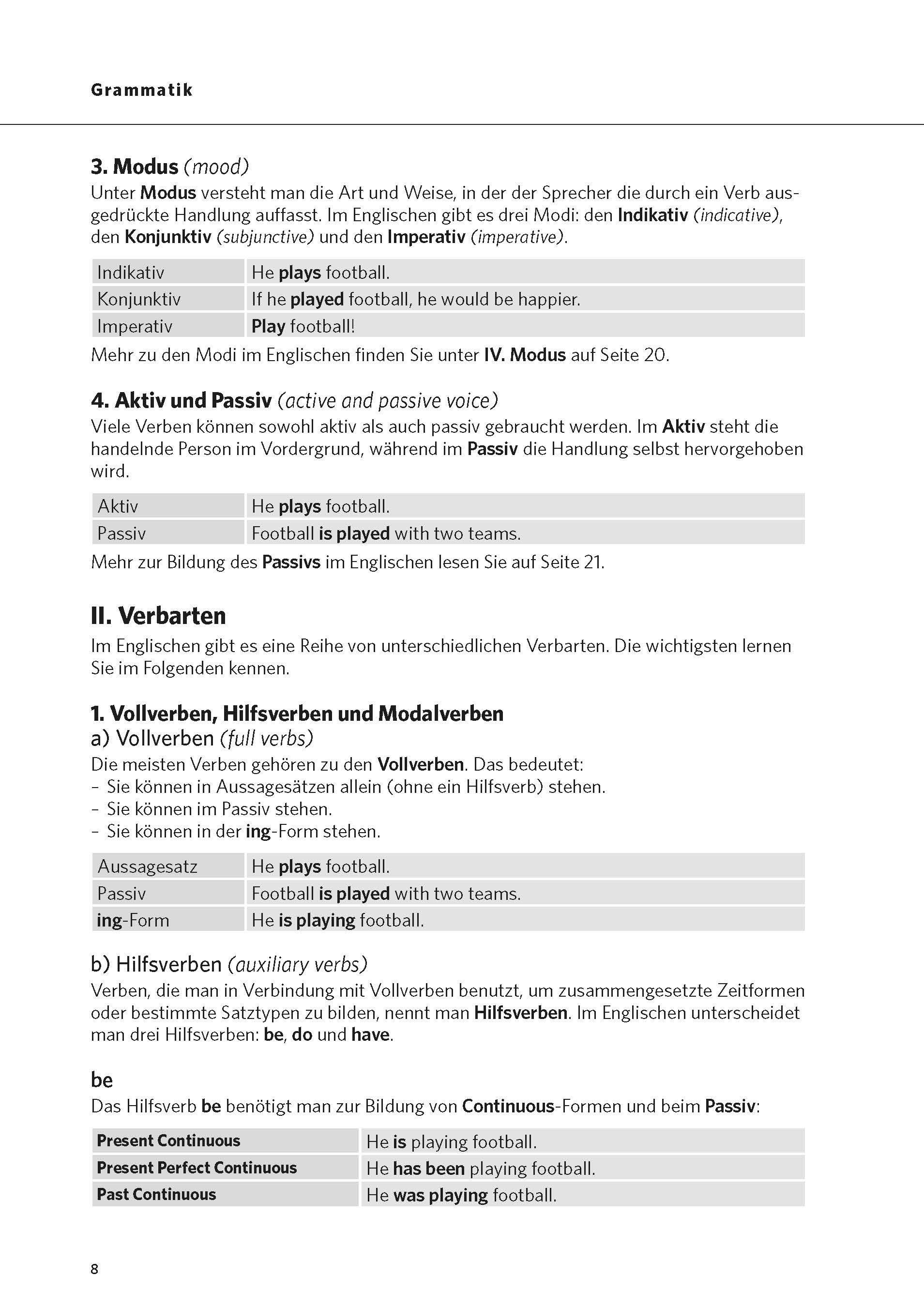 Beispielinhalt (Bild) PONS Das große Buch der Verben Englisch