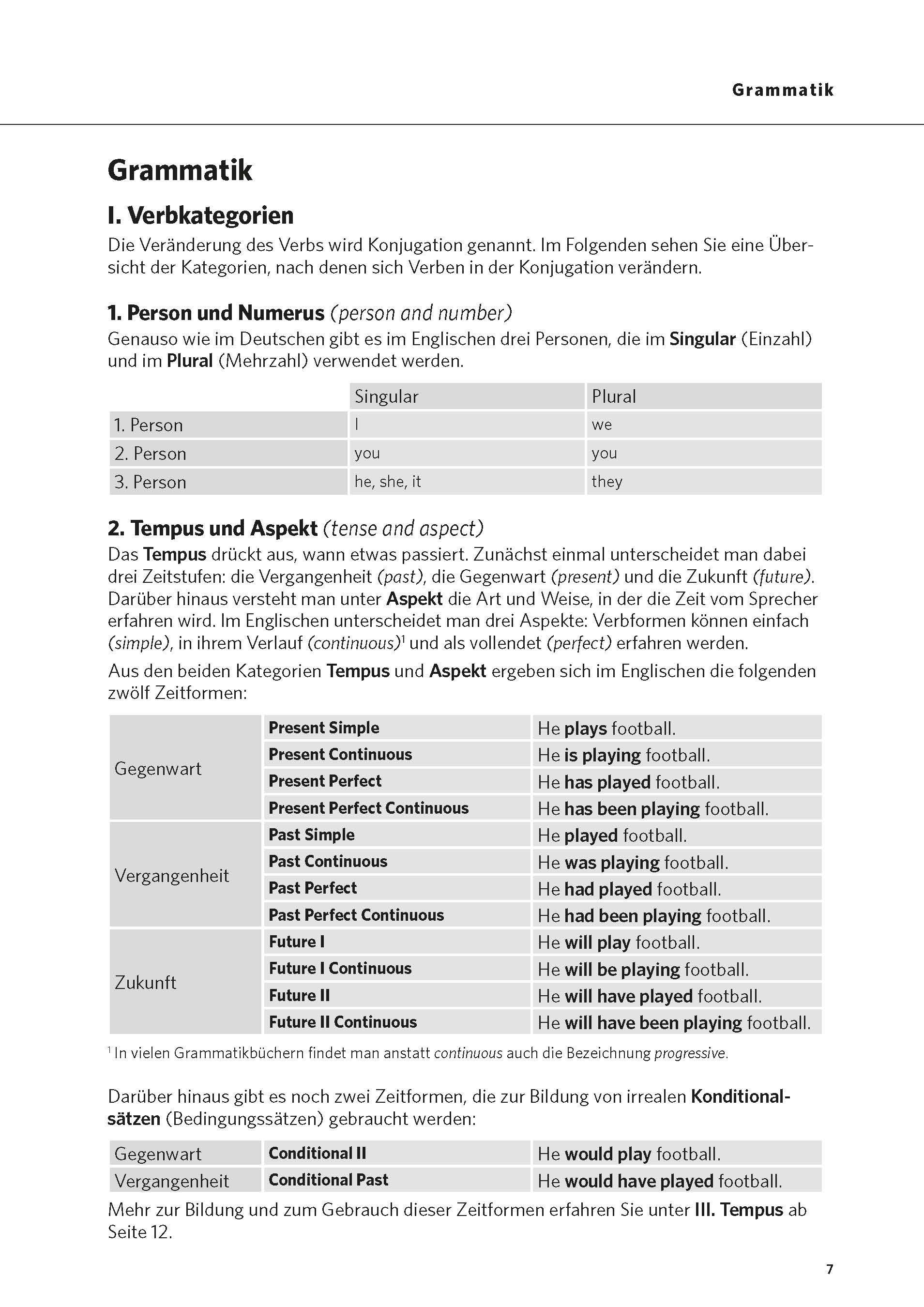 Beispielinhalt (Bild) PONS Das große Buch der Verben Englisch