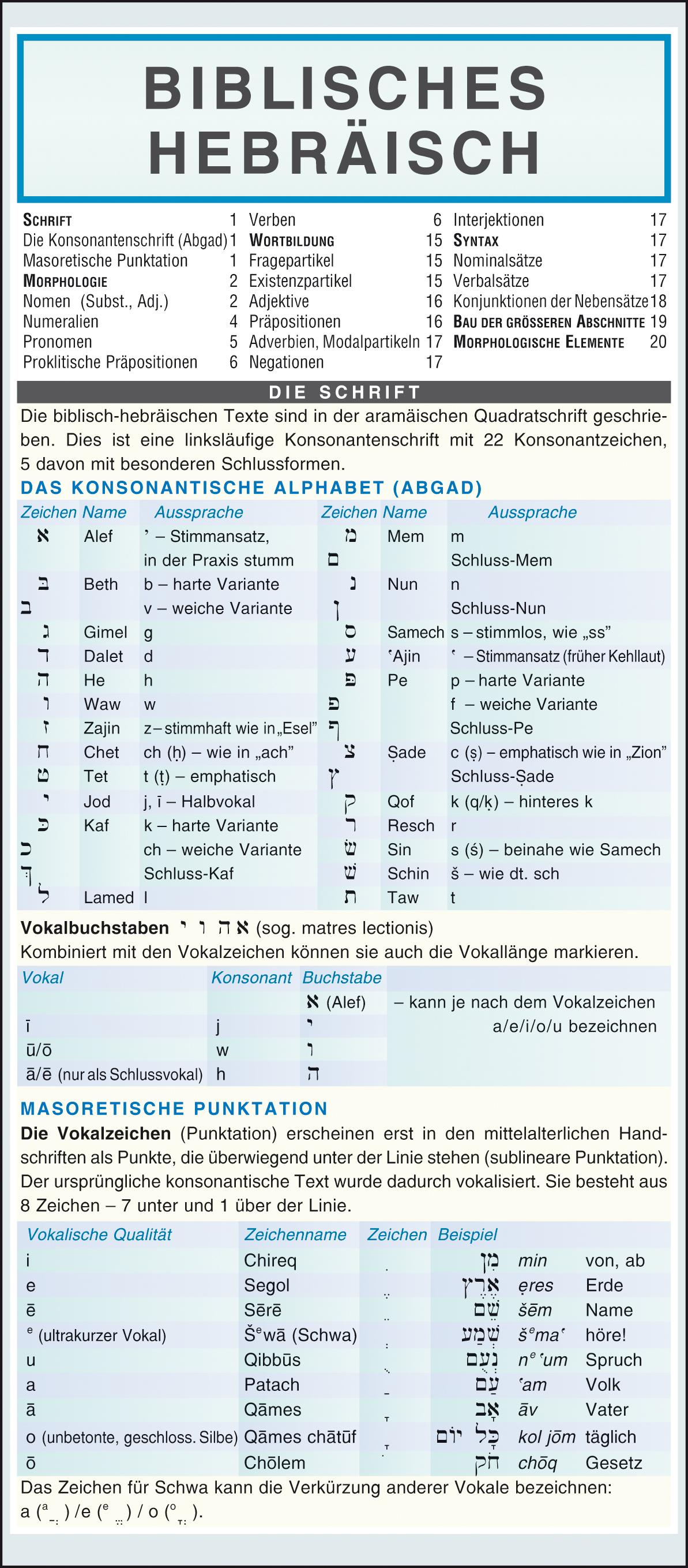 Vorderes Coverbild Biblisches Hebräisch - Kurzgrammatik. Die komplette Grammatik anschaulich und verständlich dargestellt