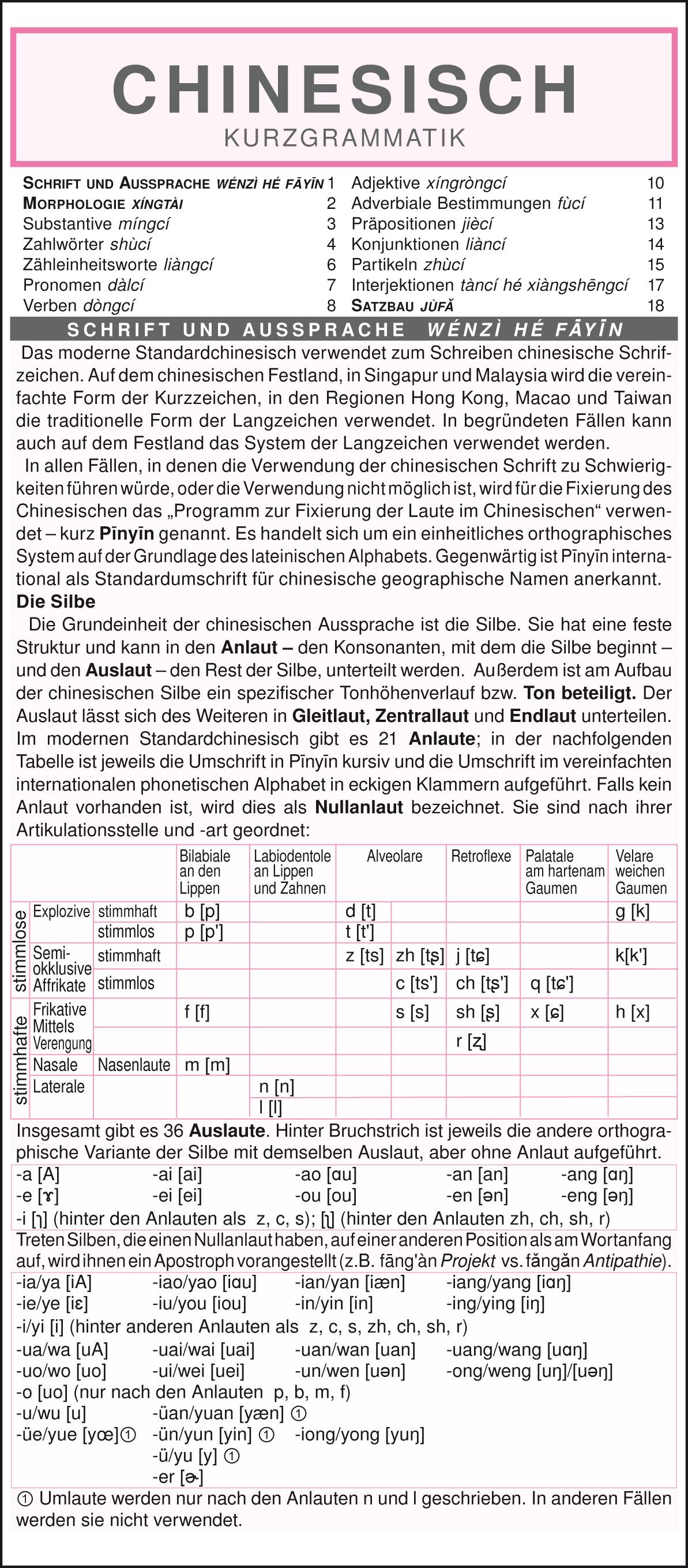 Vorderes Coverbild Chinesisch - Kurzgrammatik. Die komplette Grammatik anschaulich und verständlich dargestellt