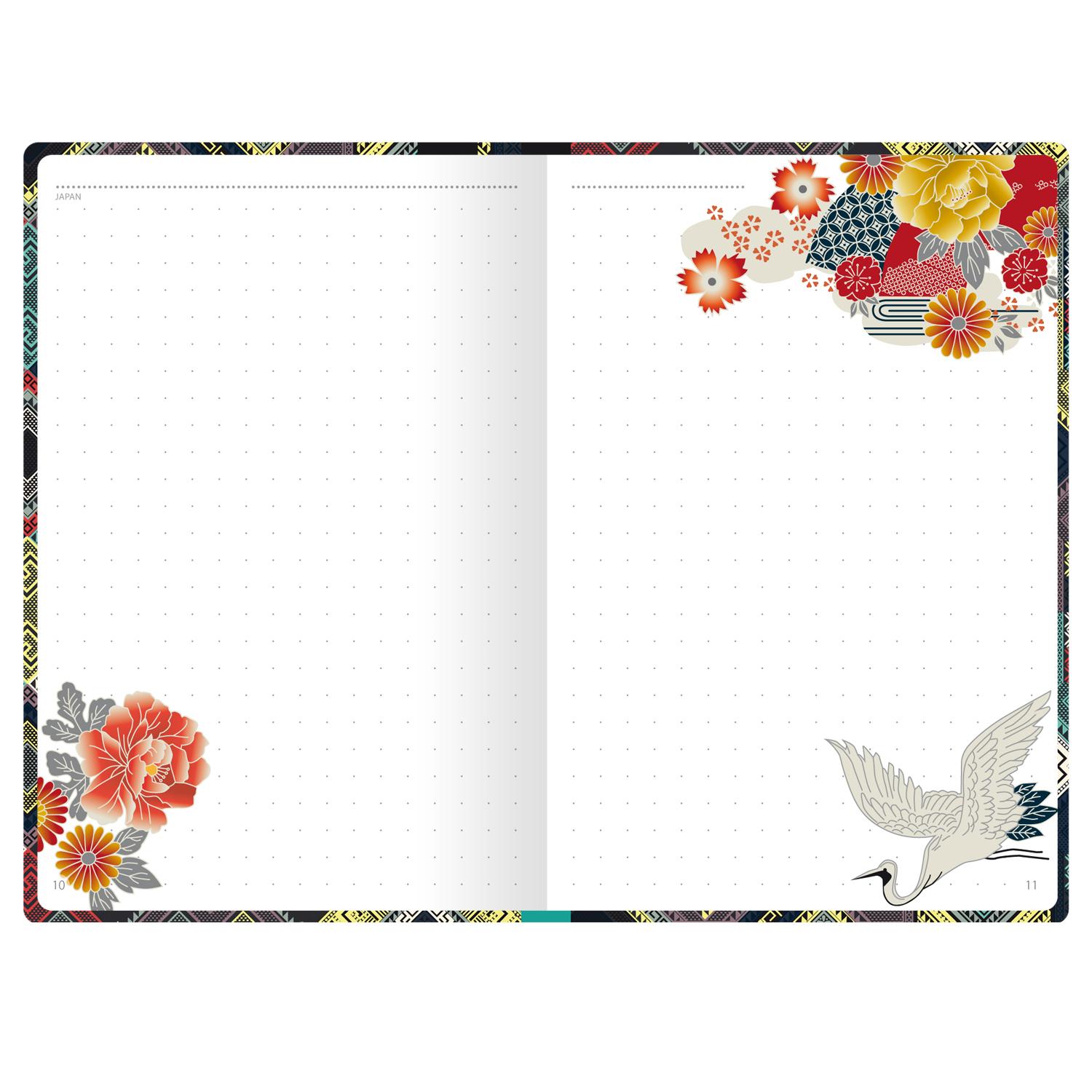 Beispielinhalt (Bild) Reise Know-How Reisetagebuch - Muster aus aller Welt