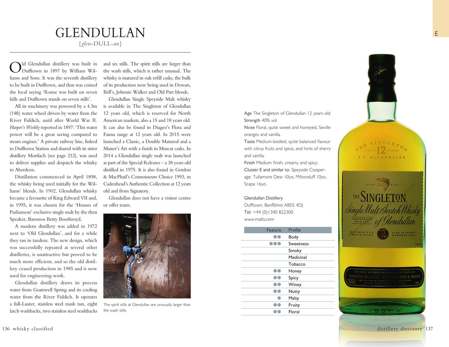 Beispielinhalt (Bild) Whisky Classified
