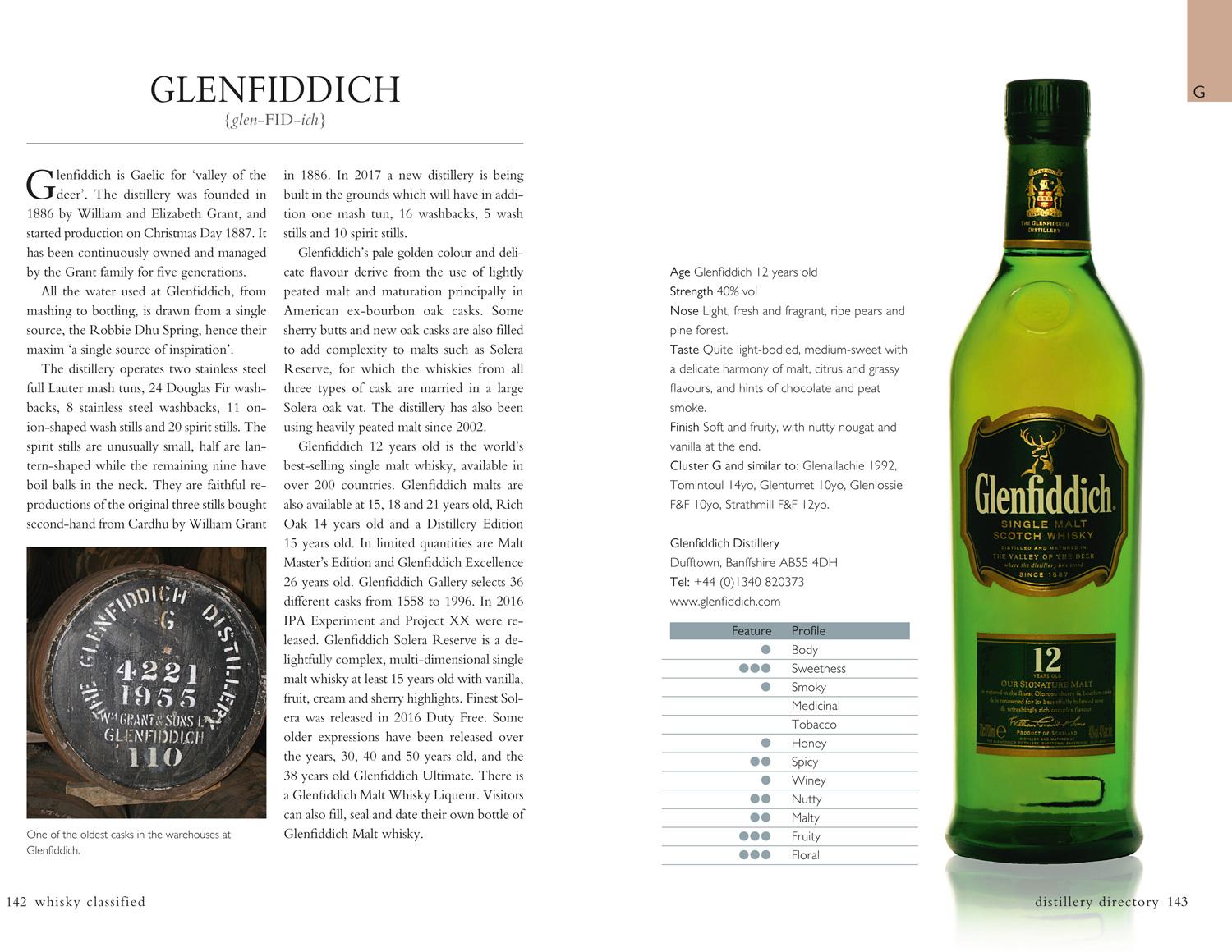 Beispielinhalt (Bild) Whisky Classified