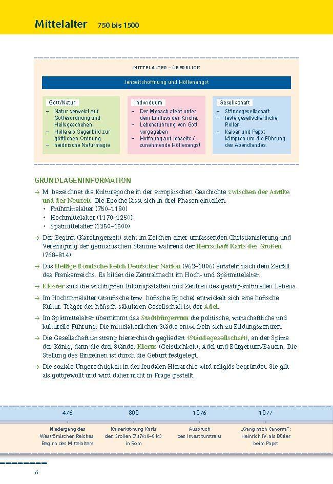 Beispielinhalt (Bild) Epochen der deutschen Literatur.