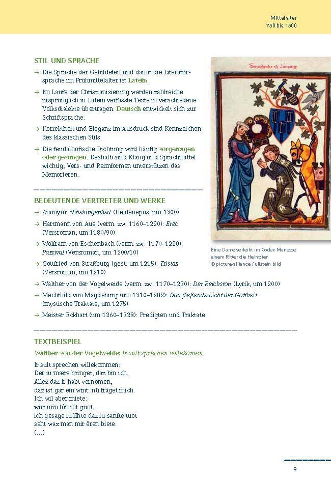 Beispielinhalt (Bild) Epochen der deutschen Literatur.