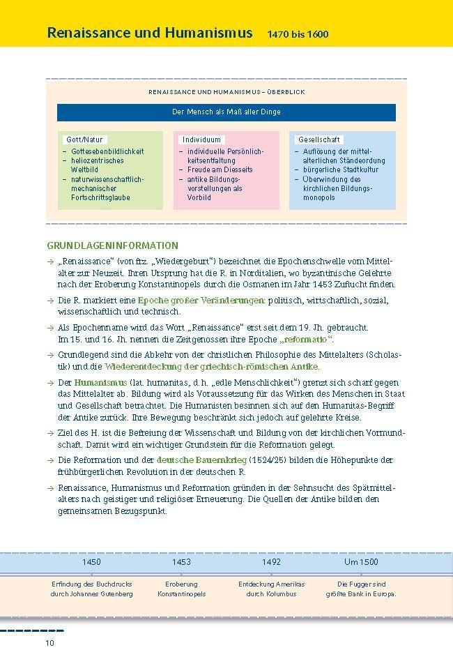 Beispielinhalt (Bild) Epochen der deutschen Literatur.