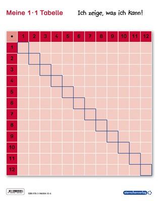 Beispielinhalt (Bild) Meine 1x1 Tabelle