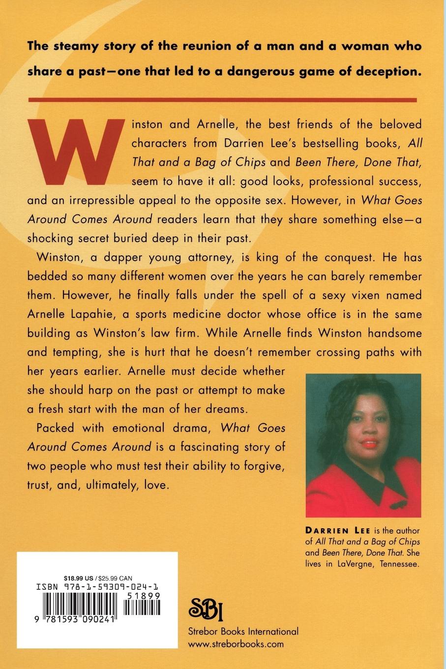 Rückseitencover What Goes Around Comes Around