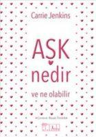 Vorderes Coverbild Ask Nedir ve Ne Olabilir